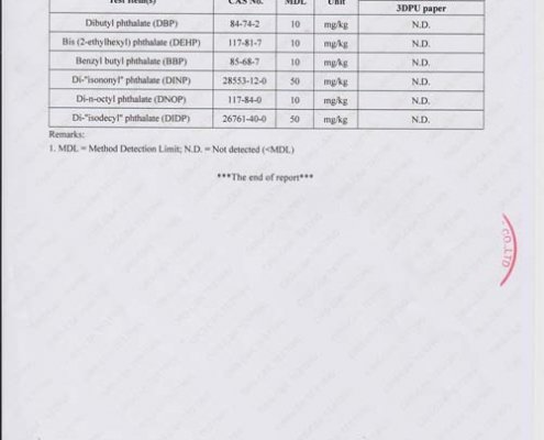 CRS testing for decorative paper 4